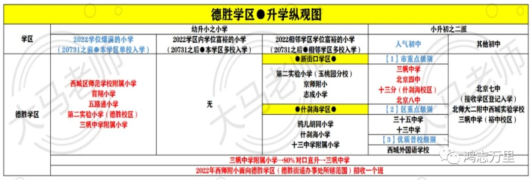 职业篮球教练如何制定有效的赛制训练计划?_2